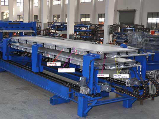 Discontinuous PU Sandwich Panel Line